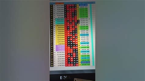 power ball results nsw
